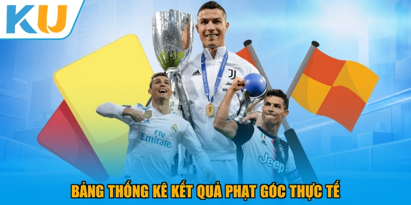Bảng thống kê kết quả phạt góc thực tế