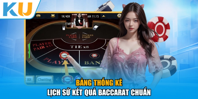 Bảng thống kê lịch sử kết quả baccarat chuẩn