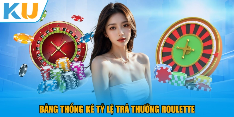 Bảng thống kê tỷ lệ trả thưởng Roulette