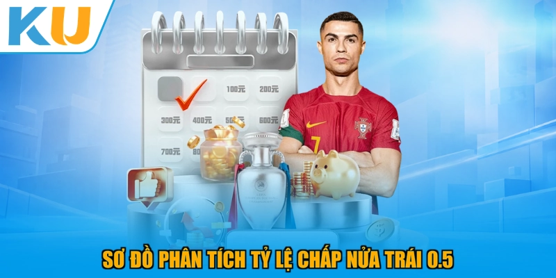 Sơ đồ phân tích tỷ lệ chấp nửa trái 0.5